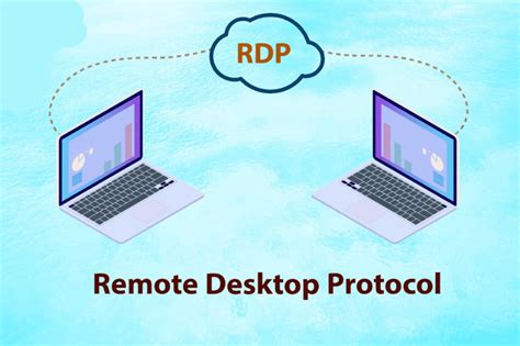 Image result for RDP How It Works