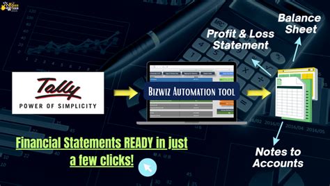 Are you still spending hours every month preparing financial statements ...