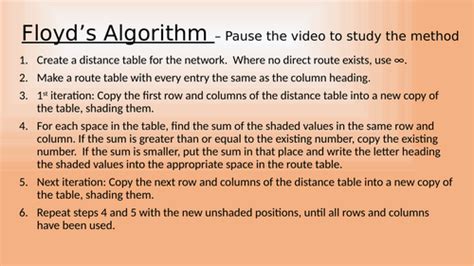 Image result for Floyd Algorithm Explained