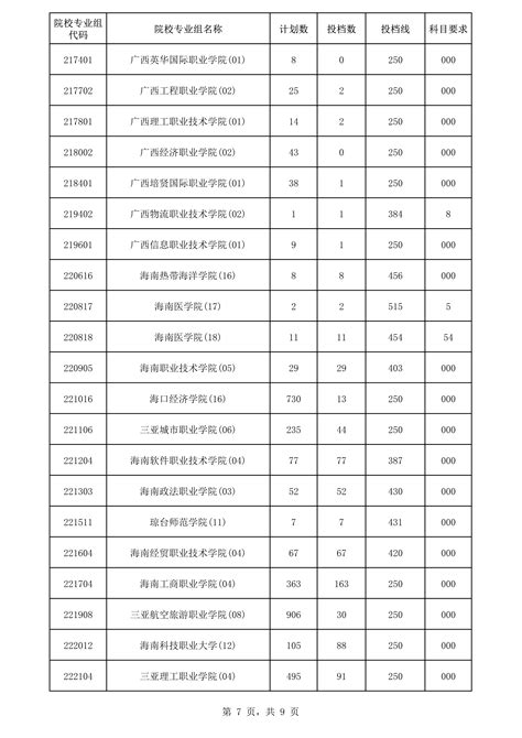 2017年湖南湘潭中考分数线_2017中考分数线_中考网
