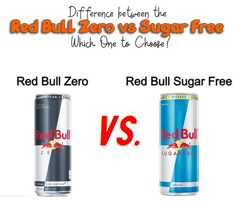 Red Bull Zero vs Red Bull Sugar Free: Which One to Choose?