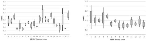 D2BGAN: Dual Discriminator Bayesian Generative Adversarial Network for ...