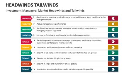 Tradewinds Examples 的图像结果