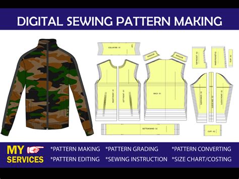 Image result for Sewing Pattern Grading
