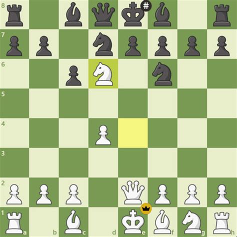 Image result for Fastest Way to Checkmate
