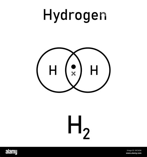Covalent bond of the hydrogen molecule. Two hydrogen atoms and hydrogen ...