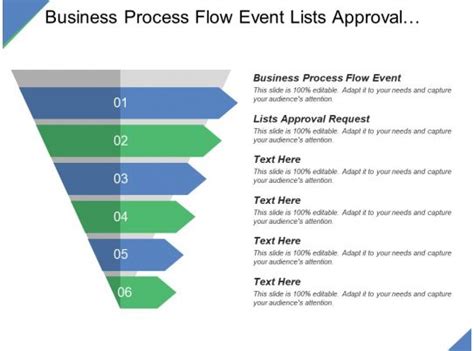 Image result for Approval Flow Pics