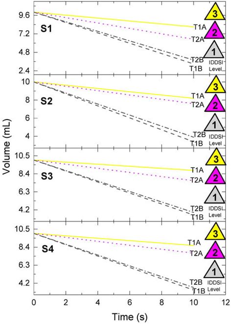 Beverages | An Open Access Journal from MDPI