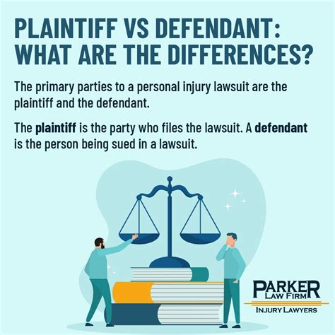 Who are plaintiffs and defendants in a personal injury case? To put it ...