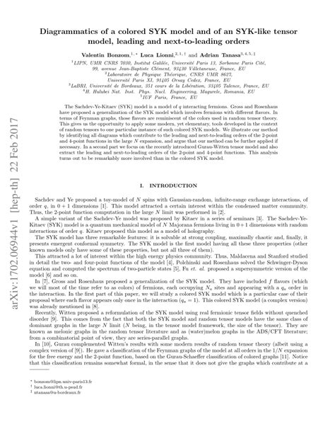 Image result for Exact Diagonalization of Syk Graph