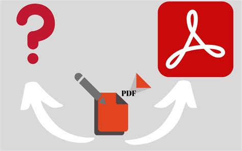 Image result for Comment Modifier PDF Sur Adobe
