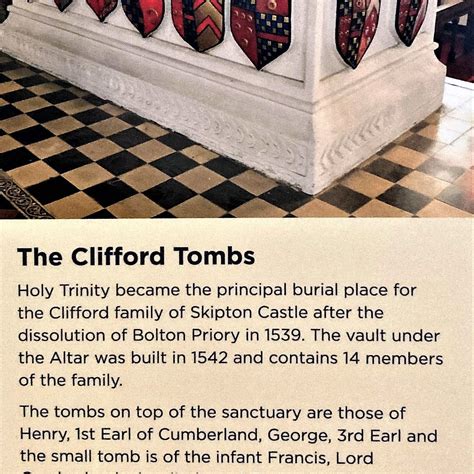 TOMB OF GEORGE CLIFFORD (2025) All You Need to Know BEFORE You Go (with ...