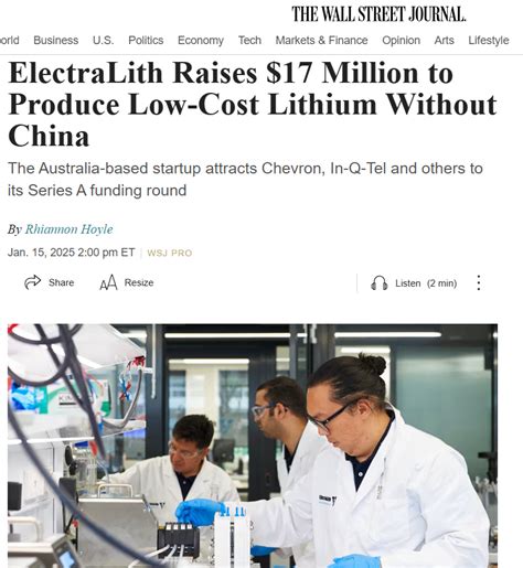 Mining the Future: Market Opportunities and the Rise of Startups in the ...