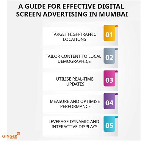 Digital Screen Ad 的图像结果