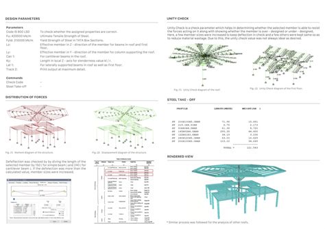Amoeba Art Centre | CEPT - Portfolio