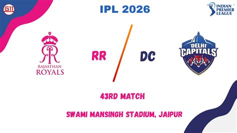 RR v DC IPL 2026 43rd Match Preview: Best Pick, Today Match Prediction ...