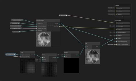 Image result for Unity Dithering