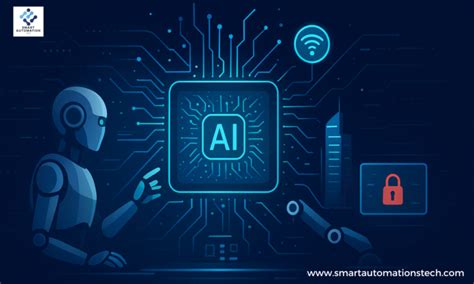 Smart Technology Trends 的图像结果