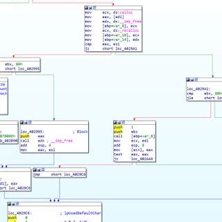 Image result for Basic Block Programming