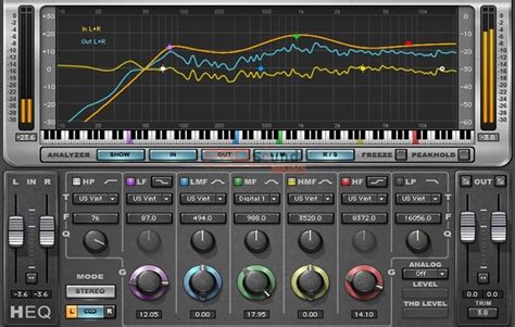 Tutorial Equalizer 的图像结果