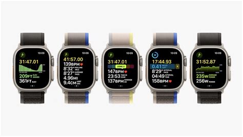 Can You Use Apple Watch Bands on Apple Watch Ultra? - AppleToolBox