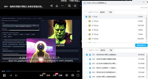 Laura Stable Diffusion Model 的图像结果