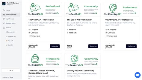 Image result for Porter API Integration