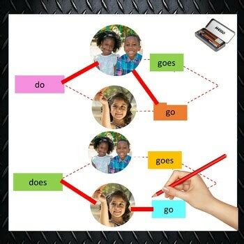 Verb Forms of Go Worksheet 的图像结果
