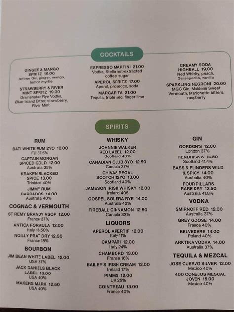 Menu at BrewDog Pentridge pub & bar, Coburg