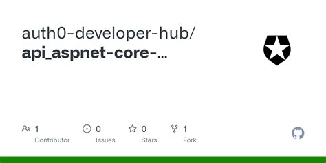 Image result for .Net Web API HelloWorld