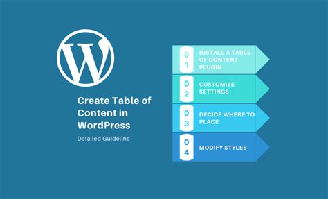 Image result for WordPress Content Table