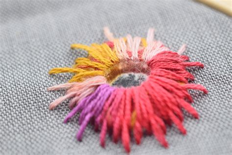 Image result for Shisha Embroidery Tutorial