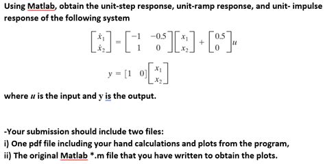 How to Build a Unit Step Graph in MATLAB 的图像结果