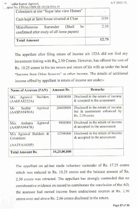 Addition merely based on statement u/s 132(4) without collaborative ...