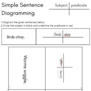 Image result for Simple Predicate