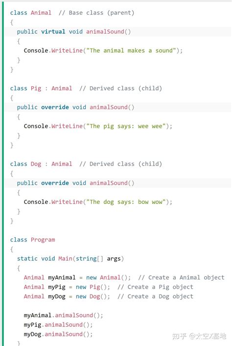 Java Variables Image CS 的图像结果
