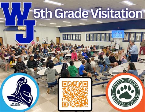 William James Middle School | Interested in WJMS football for the fall ...