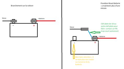 Image result for Explication Technique