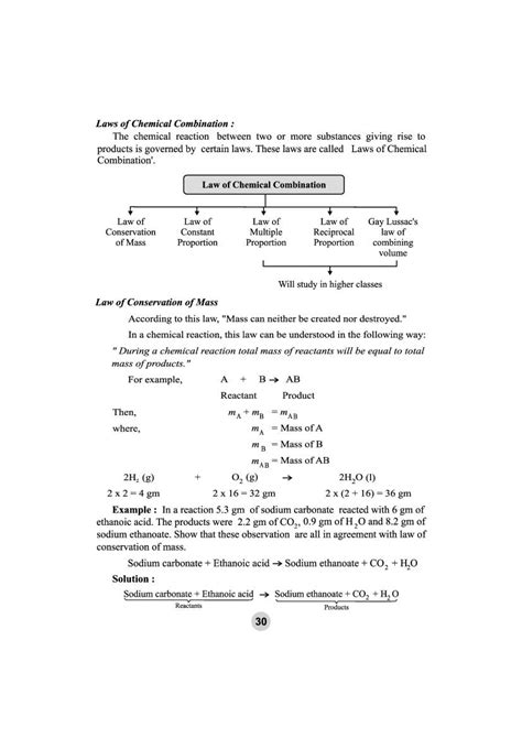 Image result for Class 9 Science Notes PDF Download