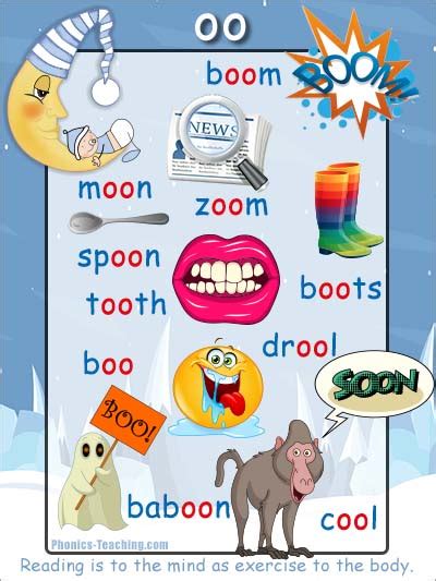 oo words Phonics Poster - oo word list - Printable & Free