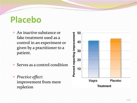Image result for Experimental Testing Method in Engineering