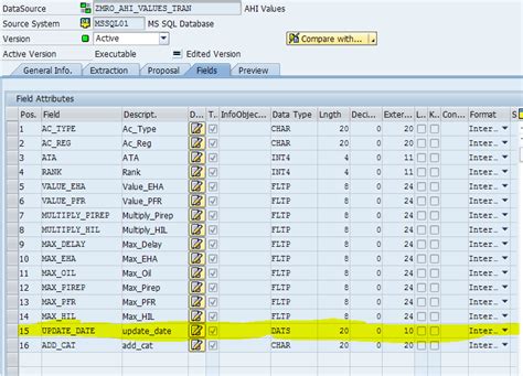 Image result for SQL Code Error