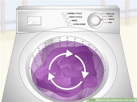 Image result for How to Dye Polyester
