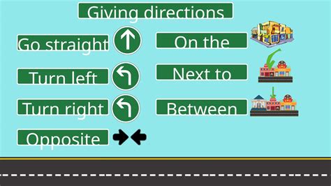 Image result for Teaching Direction