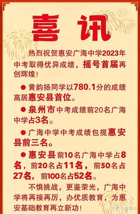 2023年福建泉州中考成绩查询时间：7月13日左右