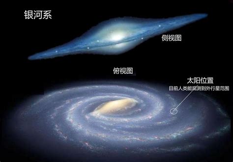宇宙星系分布图,宇宙星系分布图图,总星系示意图_大山谷图库