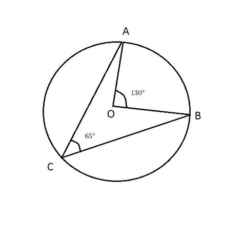 angle abc is inscribed in arc of circle with Centre O if measure angle ...