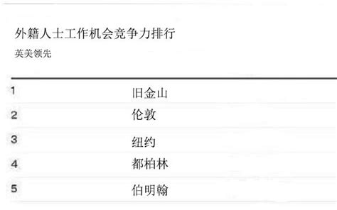 影/大陸農民工上班28天「領5萬3」 網友嘆：台灣還在睡？ | 中天新聞網