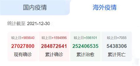微周报·第268期【20211230】-北京九强生物技术股份有限公司