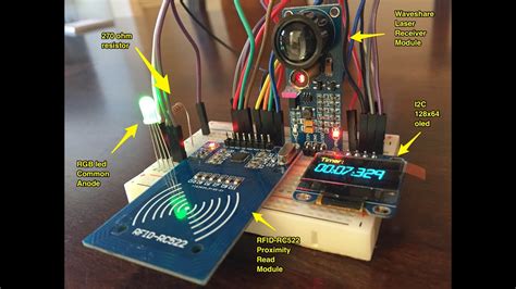 Image result for Raspberry Pi Python Server